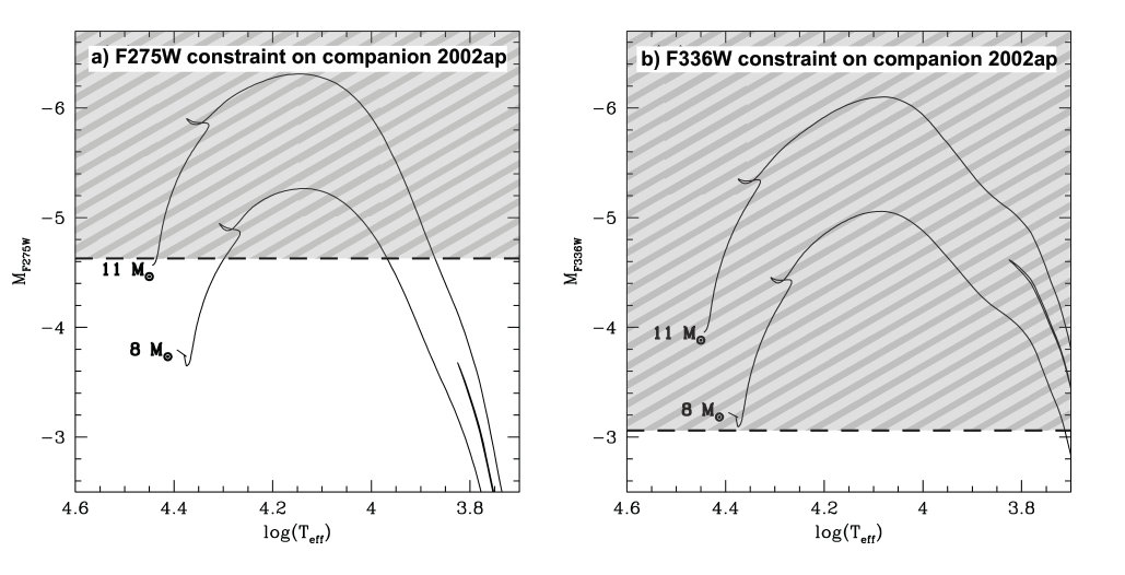 Figure 36