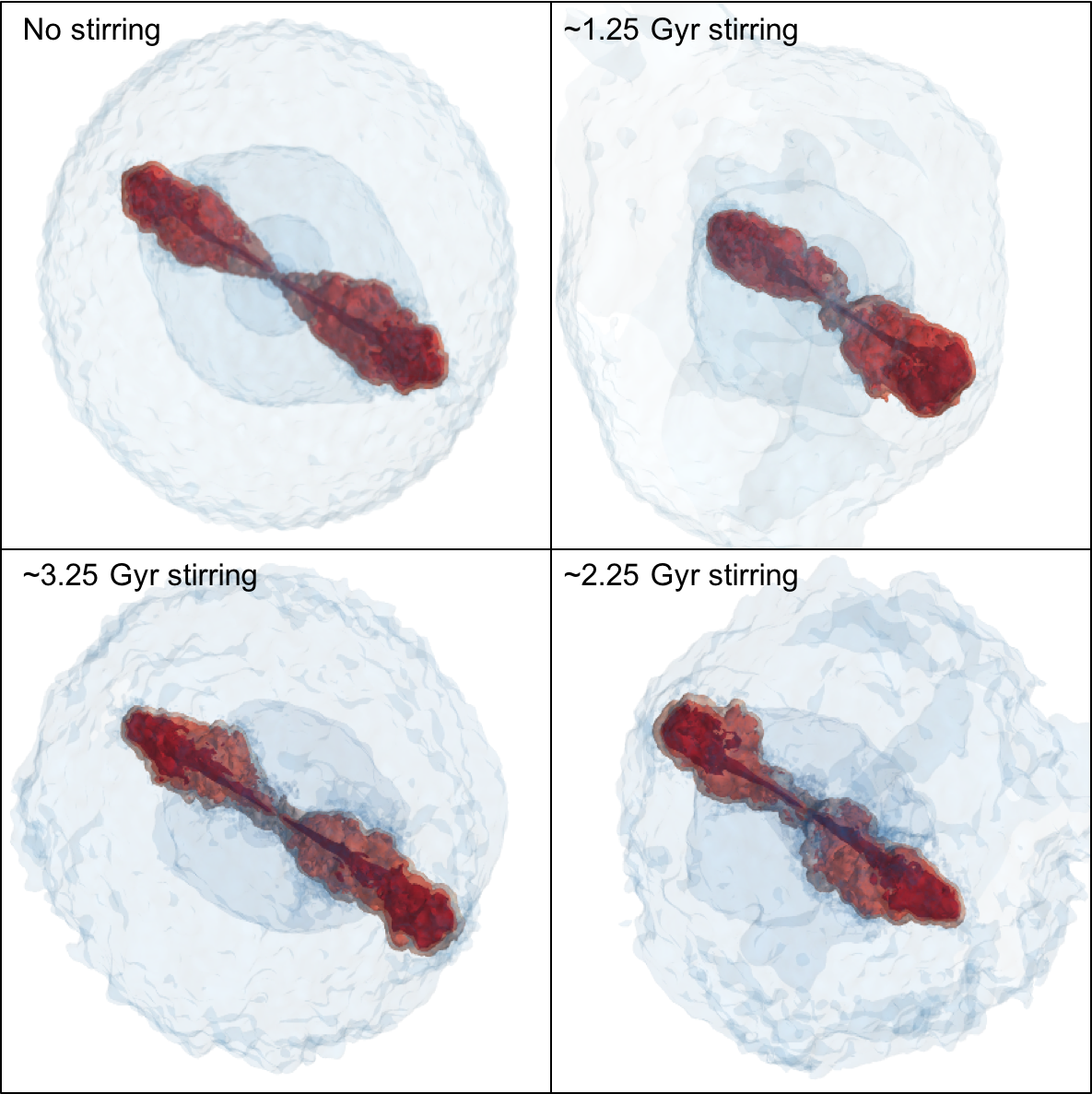 Figure 18