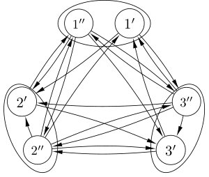 Figure 14