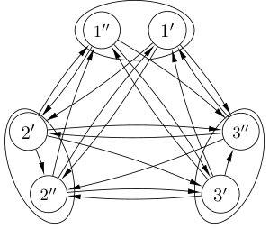 Figure 15