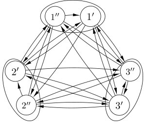 Figure 16
