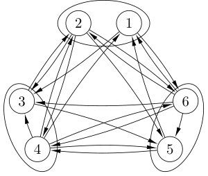 Figure 23