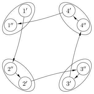 Figure 26