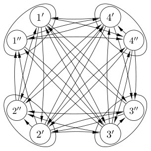 Figure 27