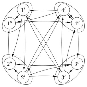 Figure 33