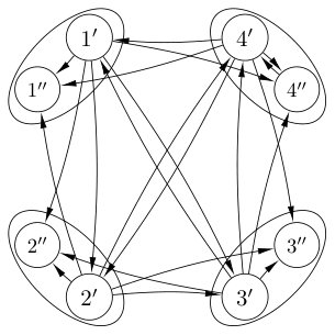 Figure 34