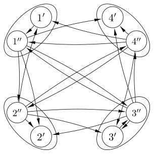 Figure 35