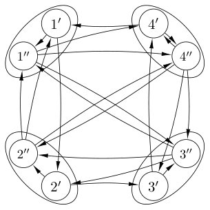 Figure 36