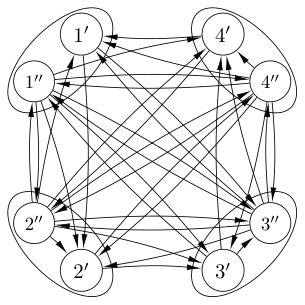 Figure 37