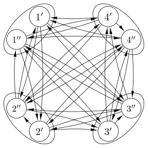Figure 38