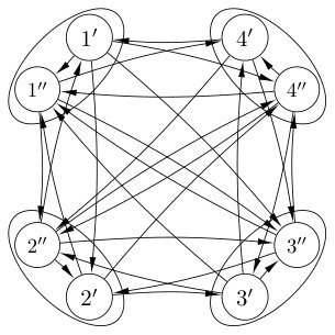 Figure 39