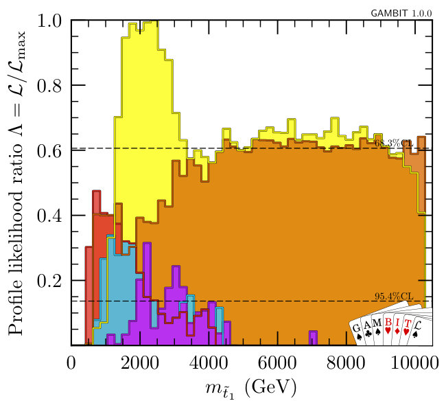 Figure 24