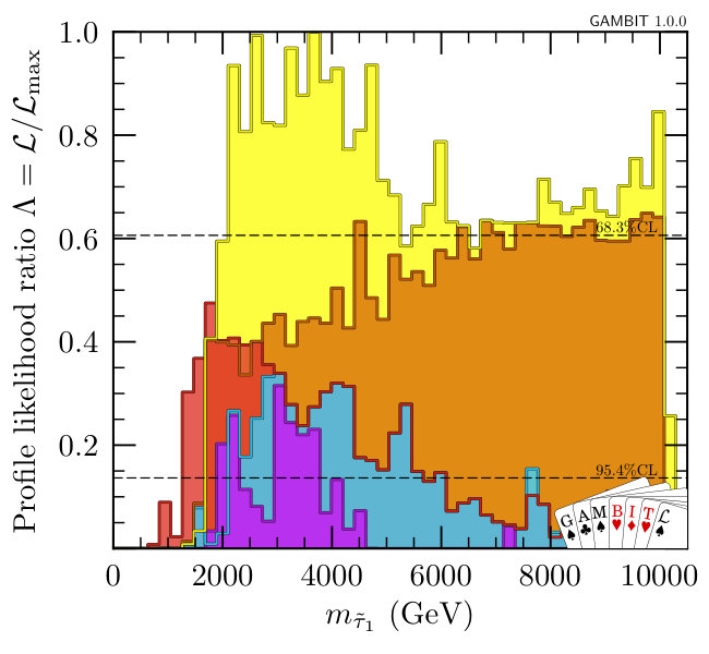 Figure 26