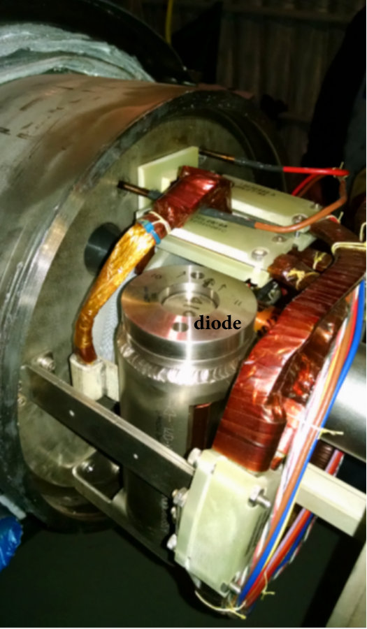 Figure 17