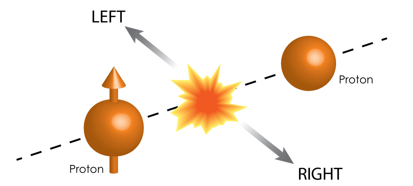 Figure 33