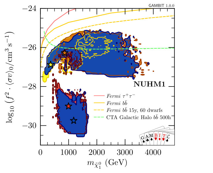 Figure 37