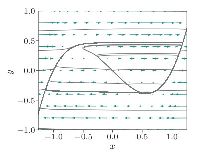 Figure 15