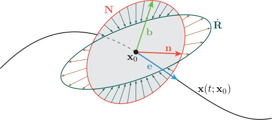Figure 18