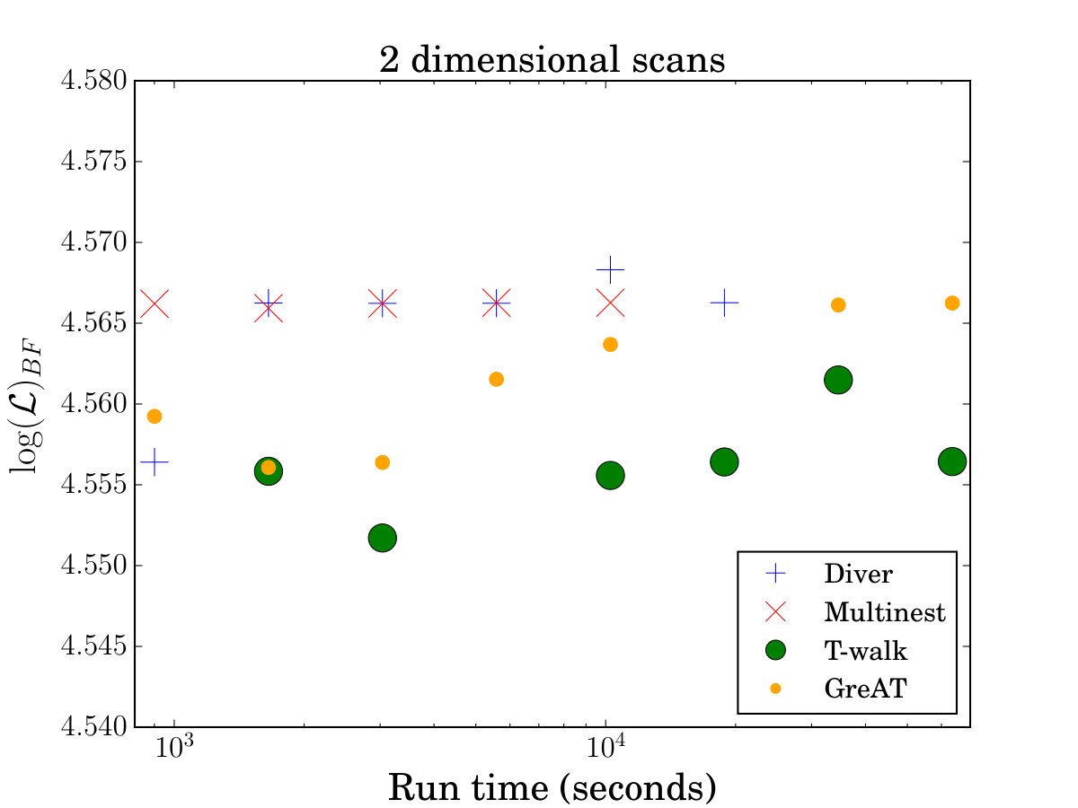 Figure 18