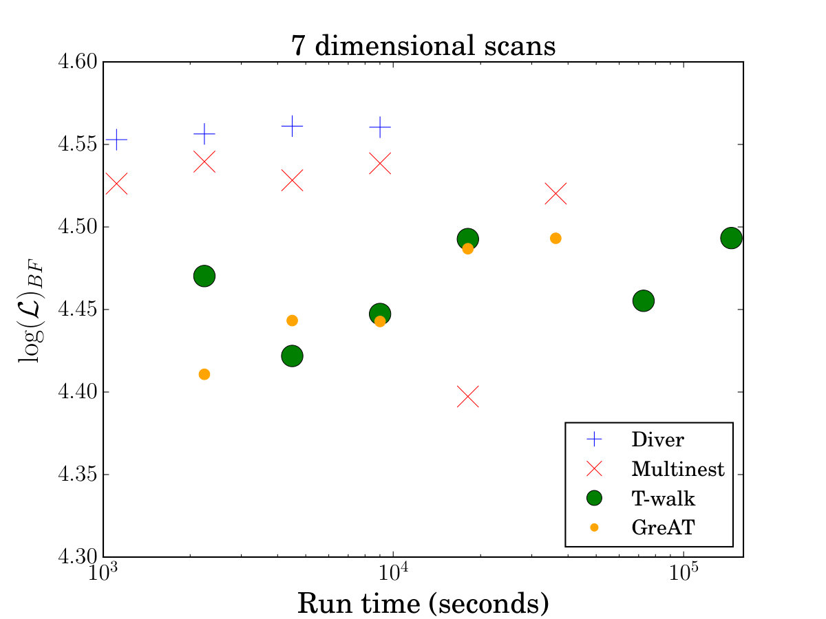 Figure 19