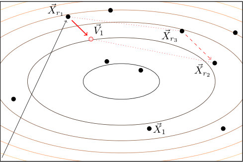 Figure 20