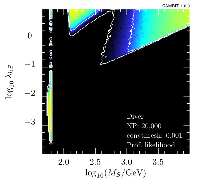 Figure 24