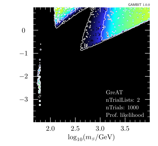 Figure 37