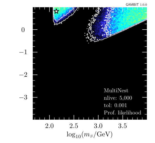 Figure 40
