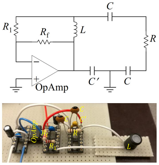 Figure 11