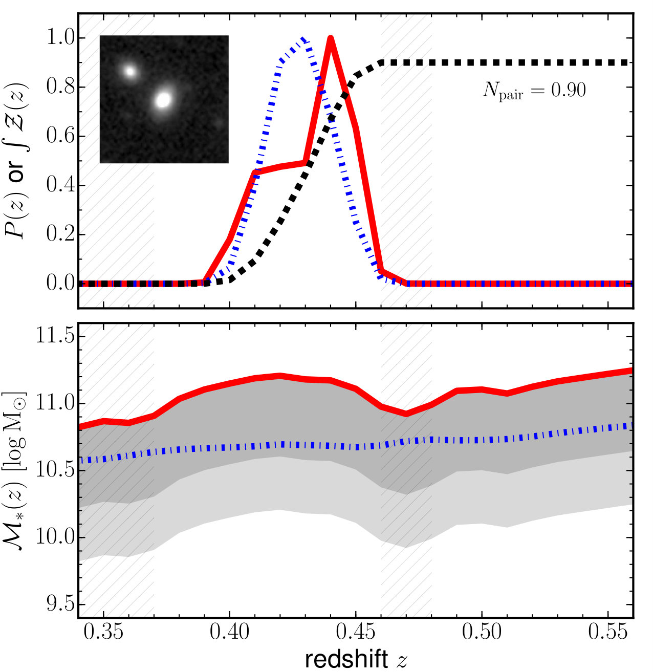 Figure 15