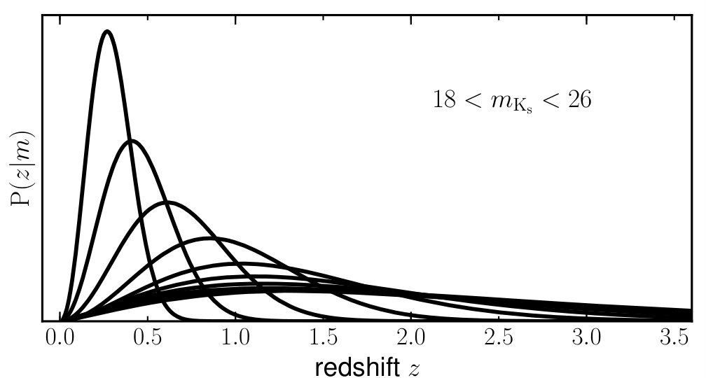 Figure 18