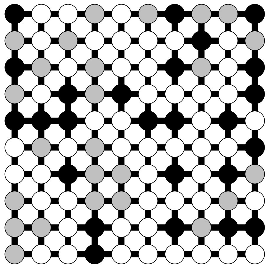 Figure 8