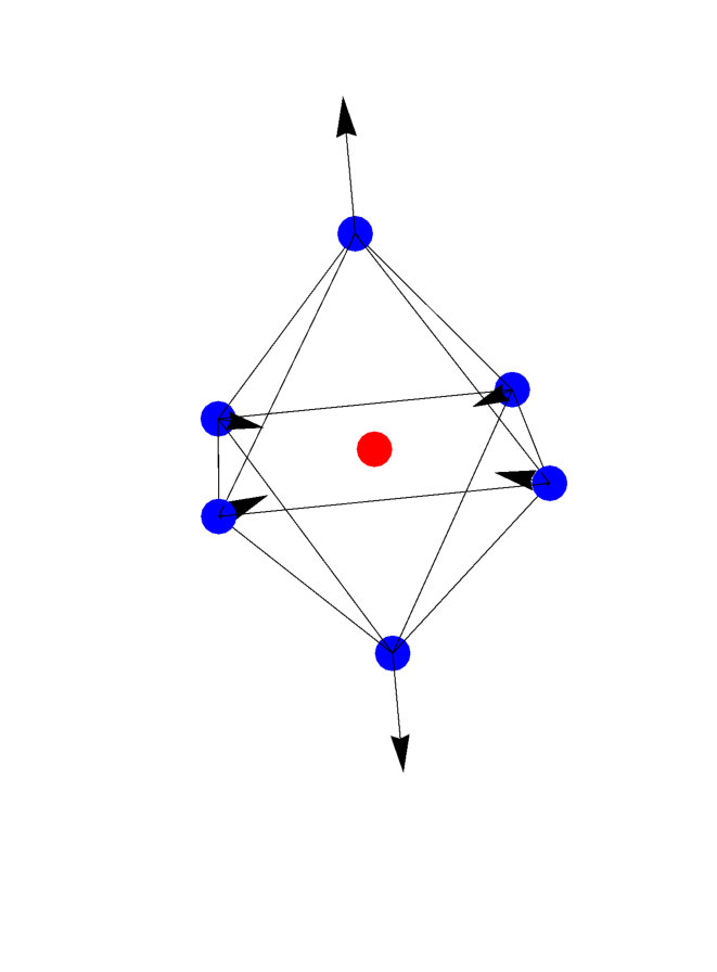 Figure 8