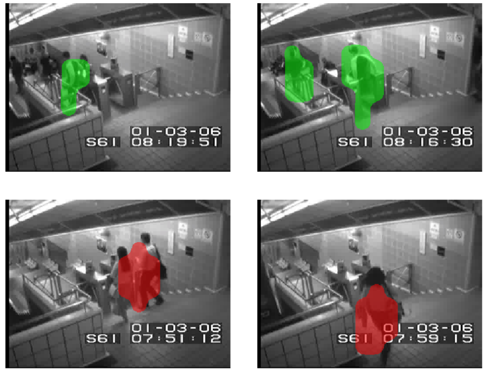 Figure 6