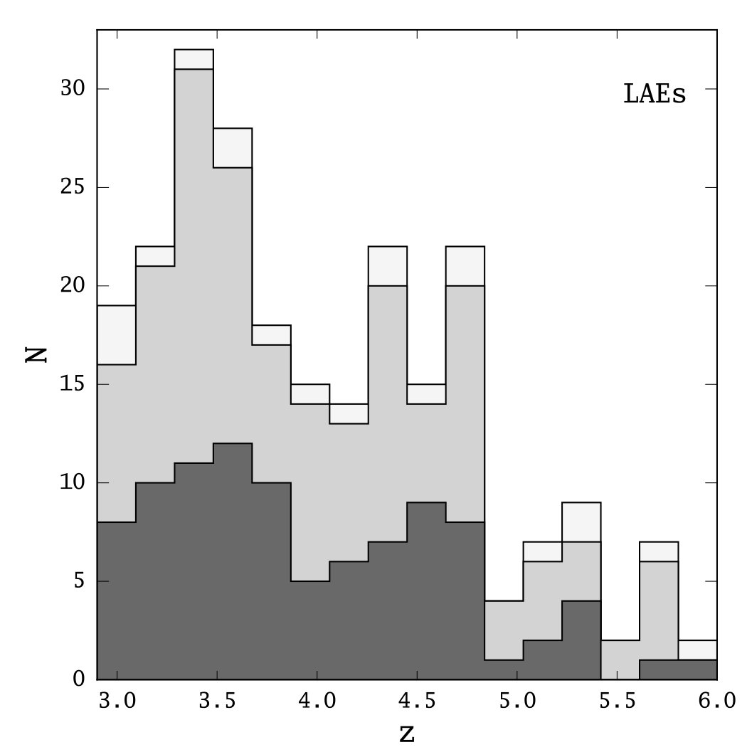 Figure 16