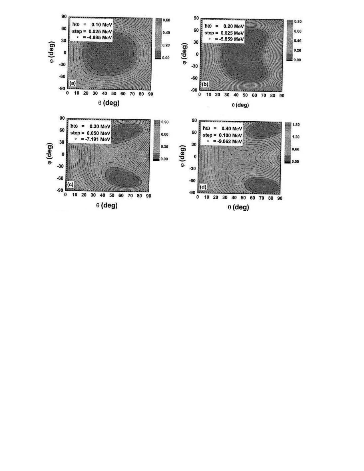 Figure 16