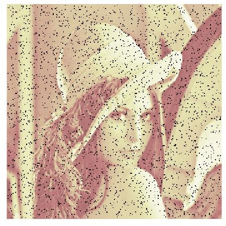 Figure 21