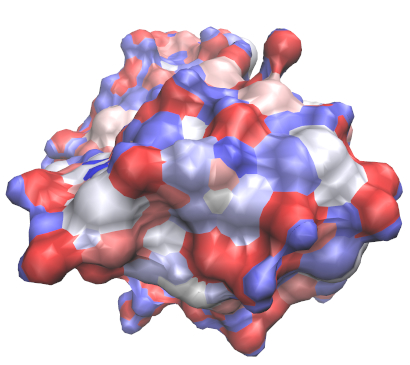 Figure 23
