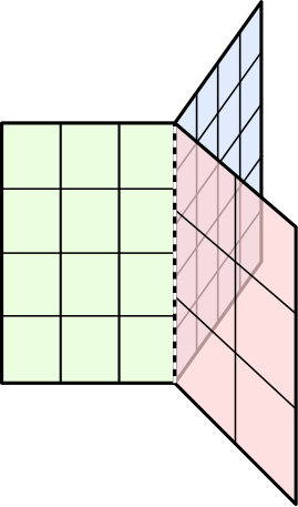 Figure 8
