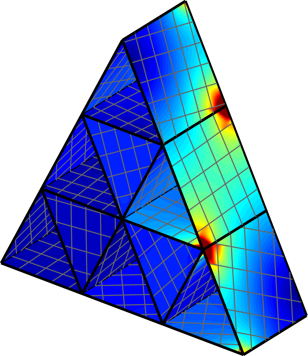 Figure 13