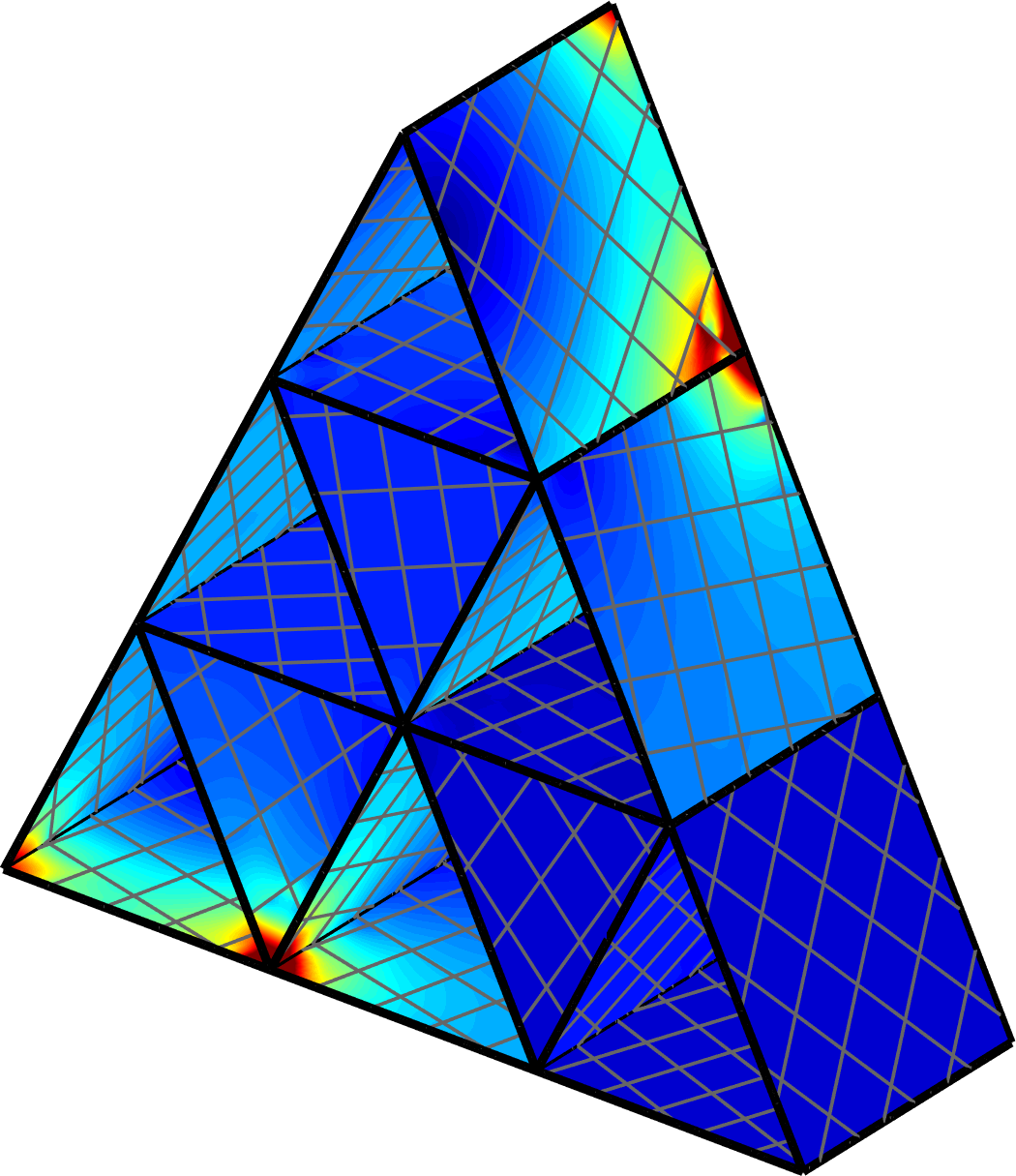 Figure 14