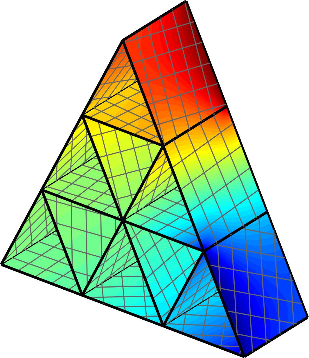 Figure 15