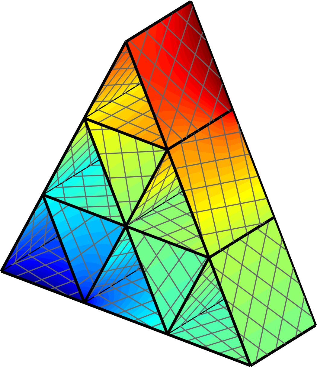 Figure 16