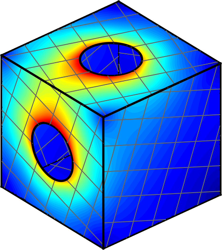 Figure 21