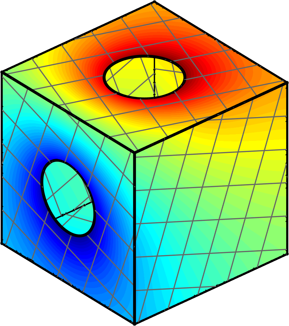 Figure 22