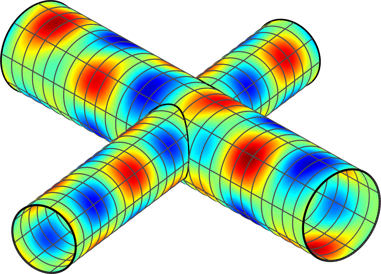 Figure 27