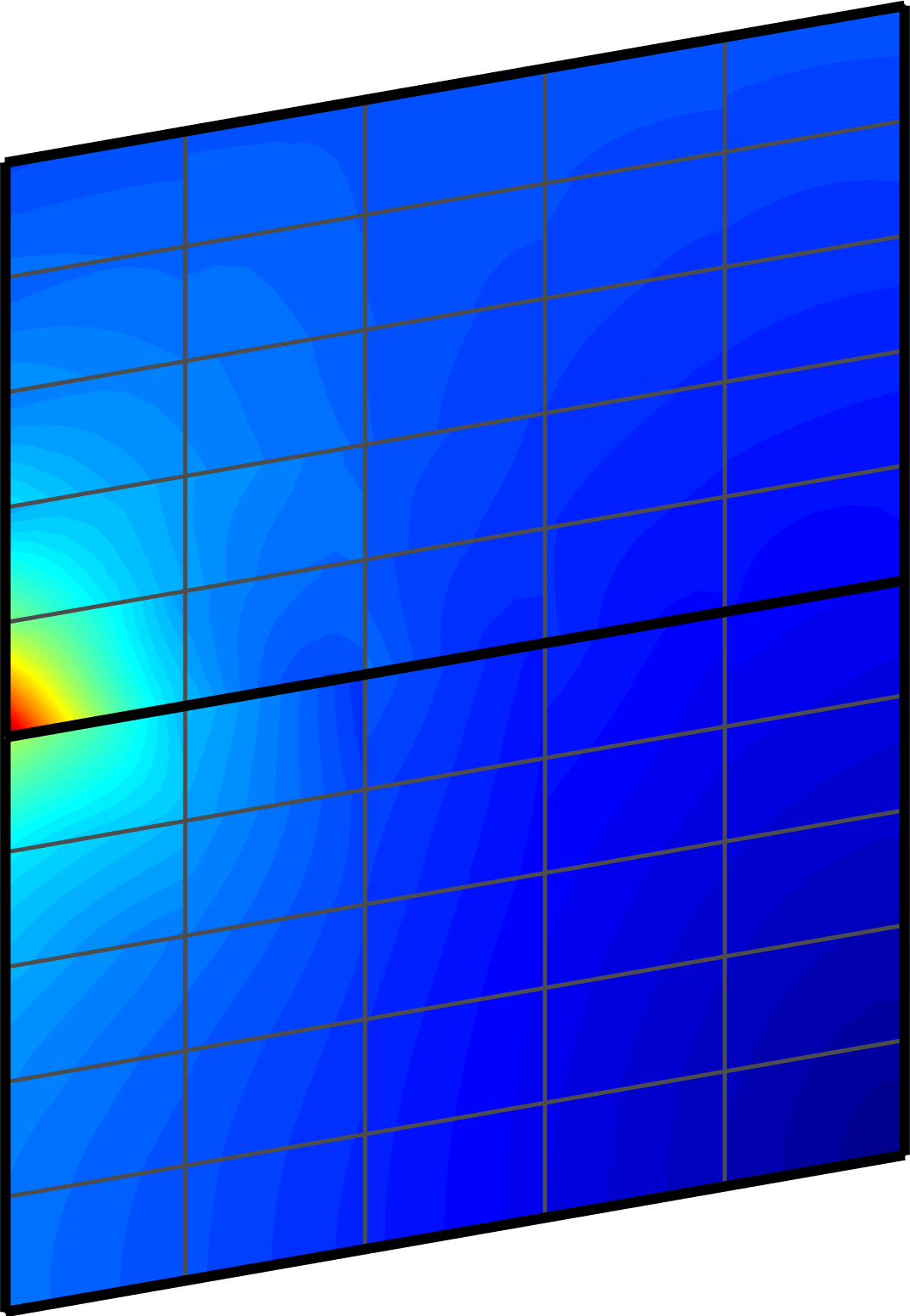 Figure 31