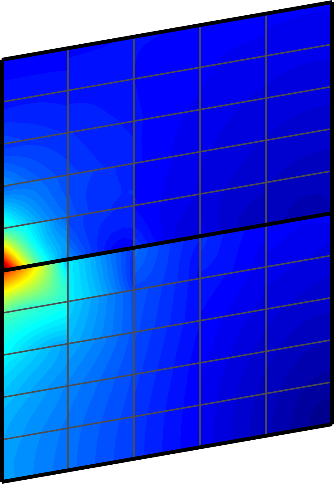 Figure 32
