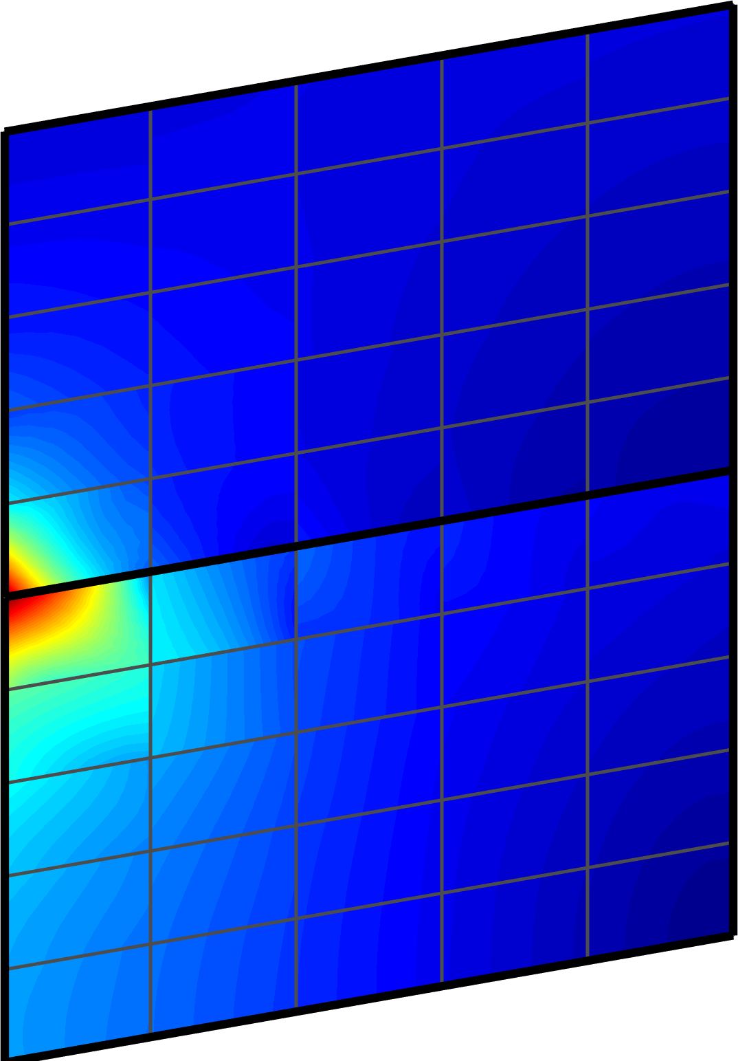 Figure 33