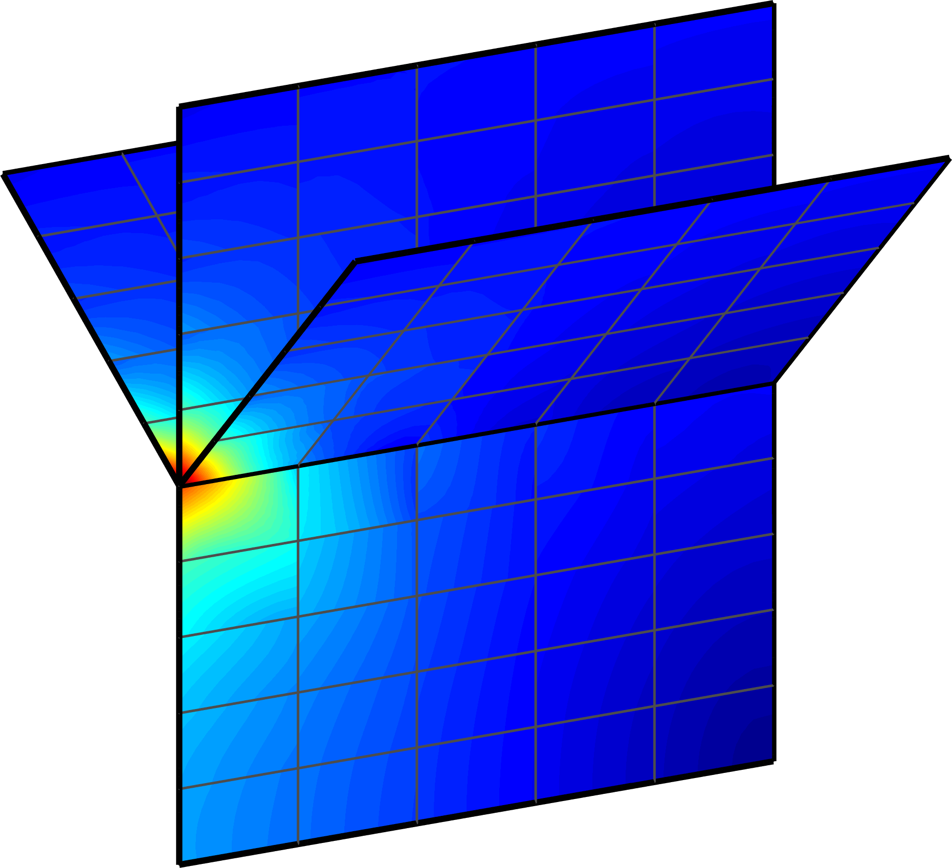 Figure 34